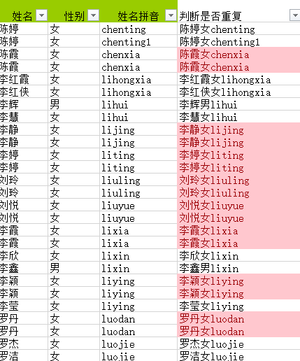 处理所有Excel数据重复相关问题，看这一篇就够了