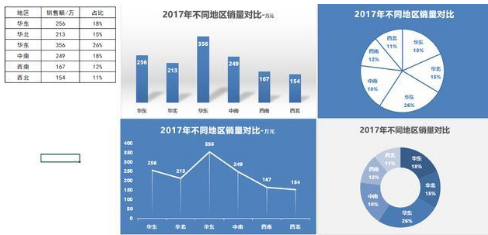 多个Excel表格合并一个表格可以操作吗？快速合并多个Excel的方法