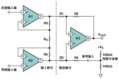 放大器电路设计常见问题经验总结