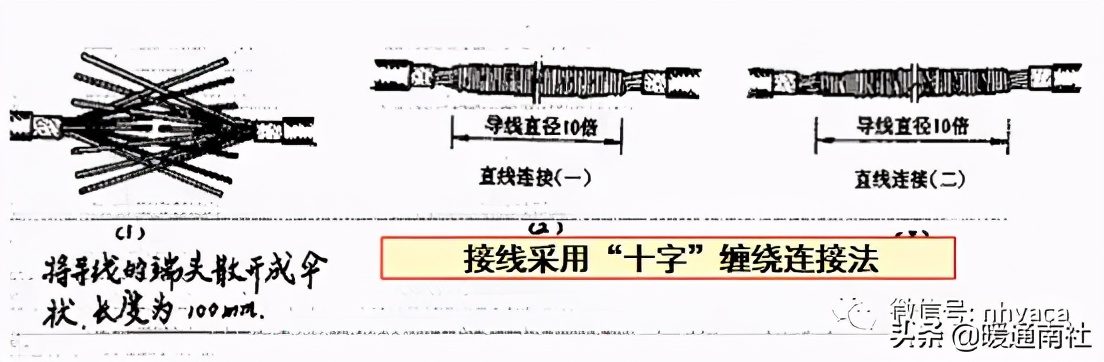 家用空调电源线、连机线安装规范操作指导