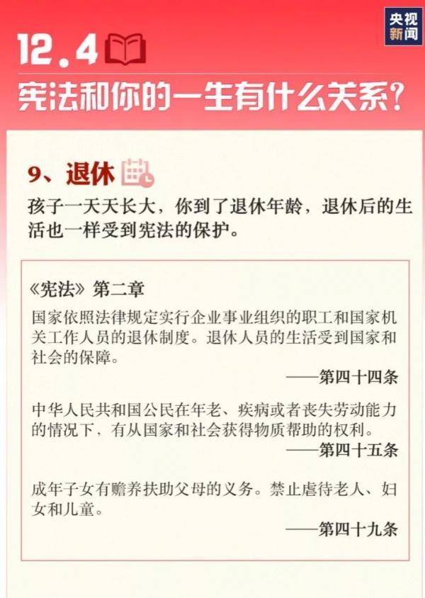 国家宪法日｜宪法知识知多少？九张图带你了解