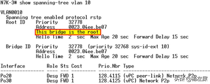 数据中心技术 VPC