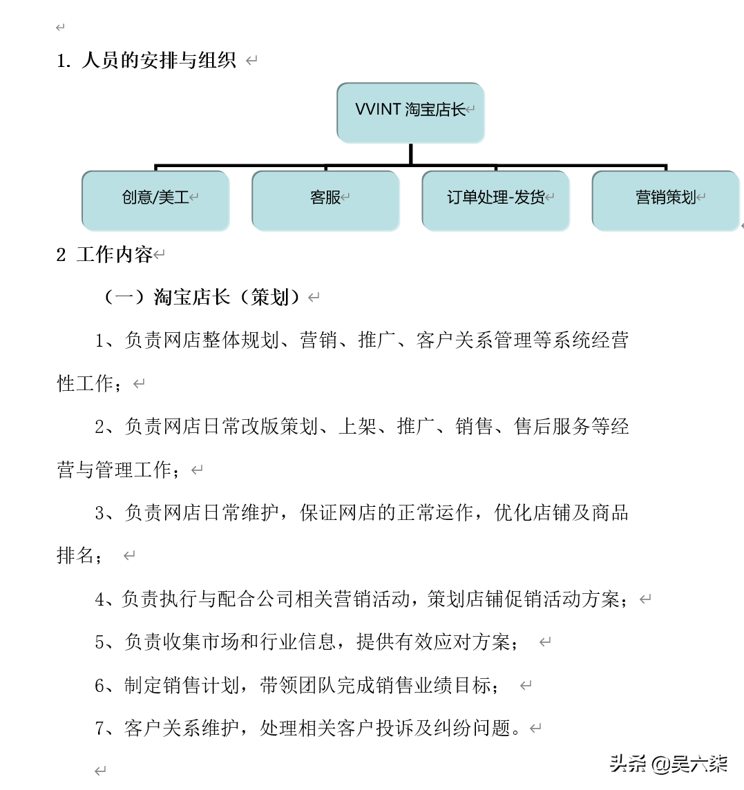 2021电商营销策划方案：人员安排、店铺管理等，可套用参考