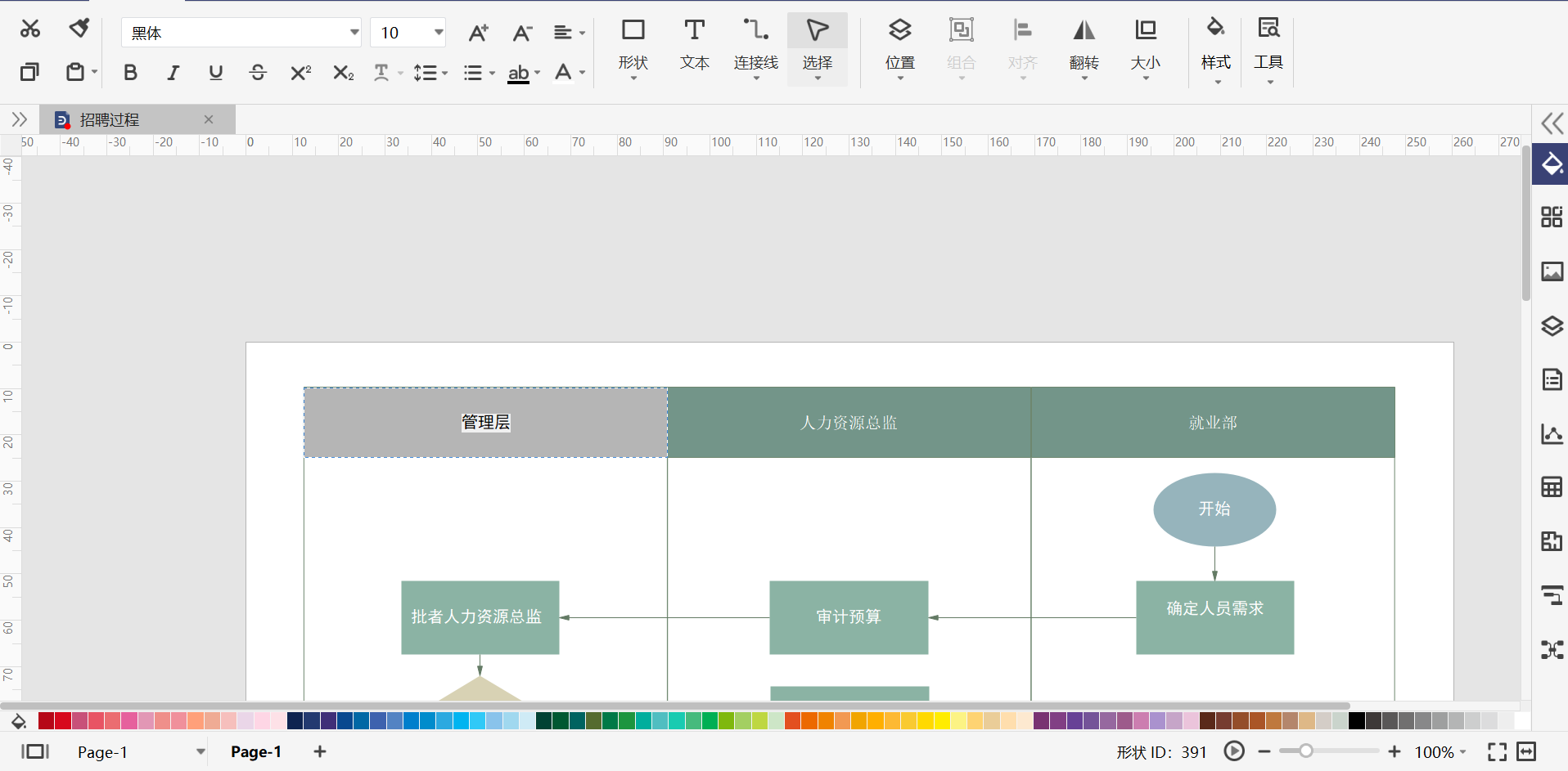 过程流程图怎么画？流程图可视化工具附绘图全过程