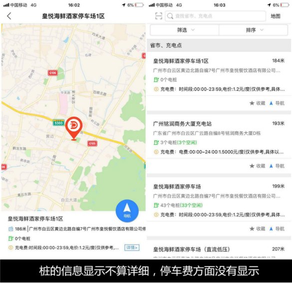 当下5大主流新能源汽车充电桩APP,哪个才是你最倾心的？