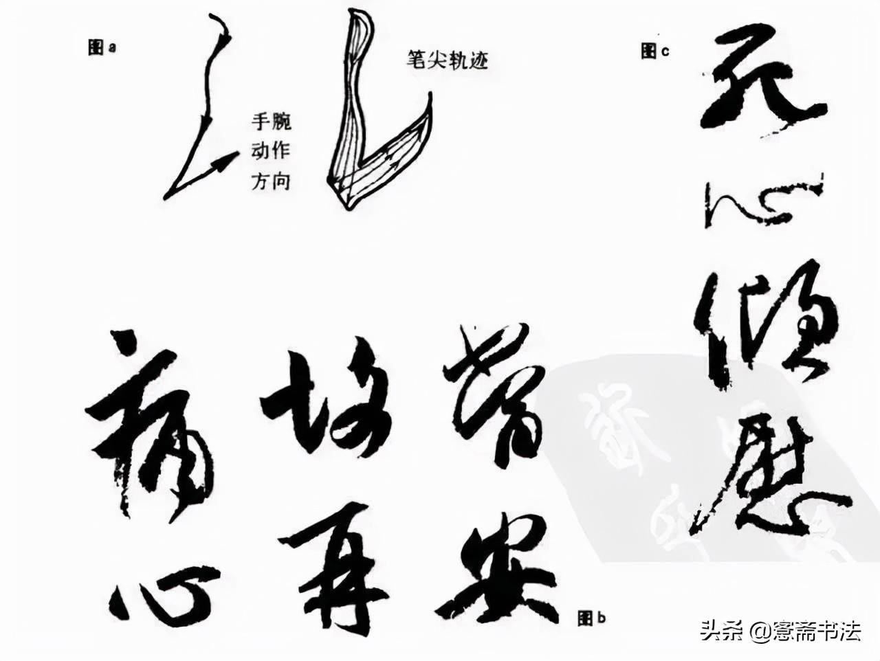 「愙斋书法」书法入门教程：零基础初学者怎样练习毛笔字？