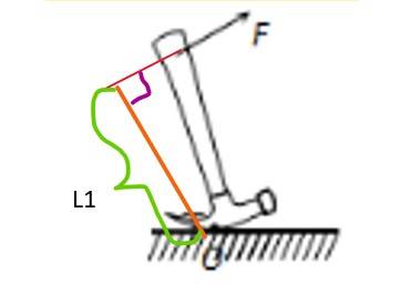 初中物理12.1《杠杠》知识梳理01：定义及五要素