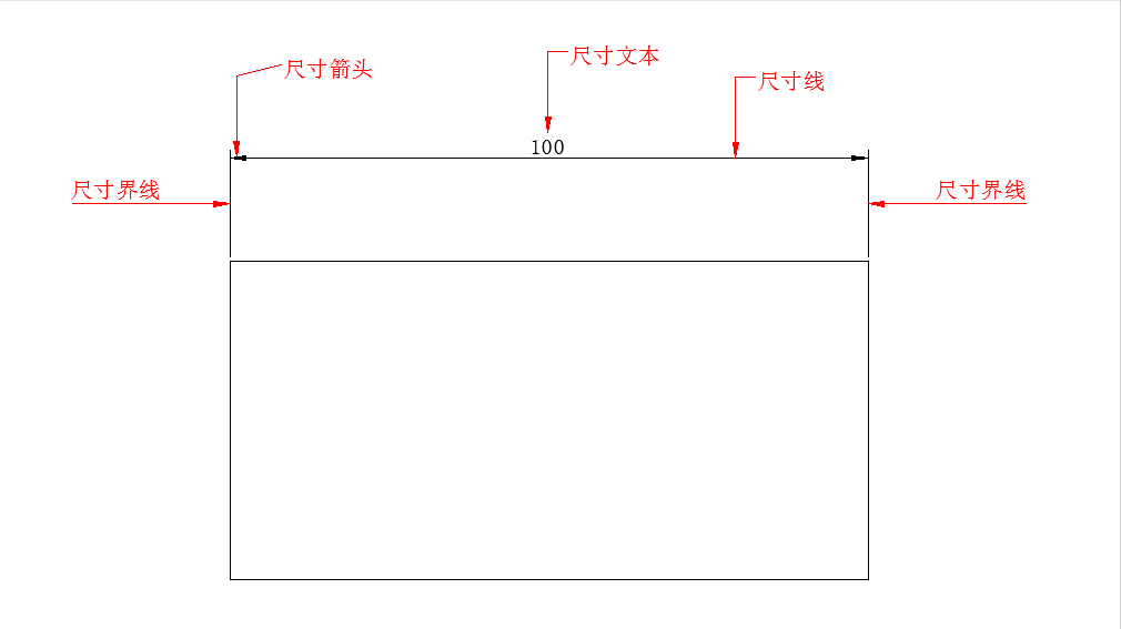 CAD常用尺寸标注命令