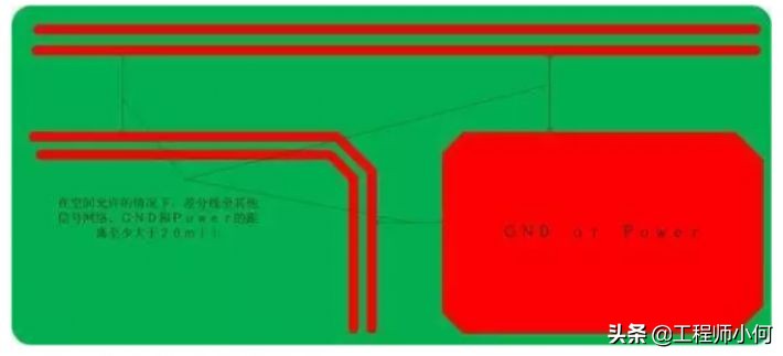 硬件和驱动工程师必须了解的USB2.0信号完整性的关键问题