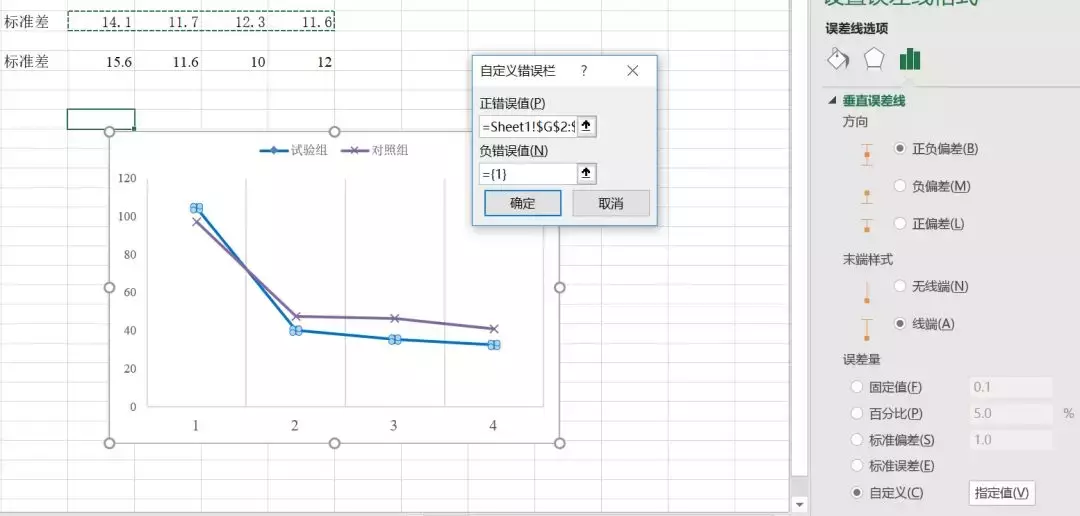 如何用Excel绘制美美的带有标准差的曲线图