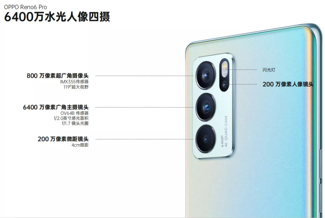 手机也能帮你“化妆”？OPPO正式发布Reno 6系列旗舰