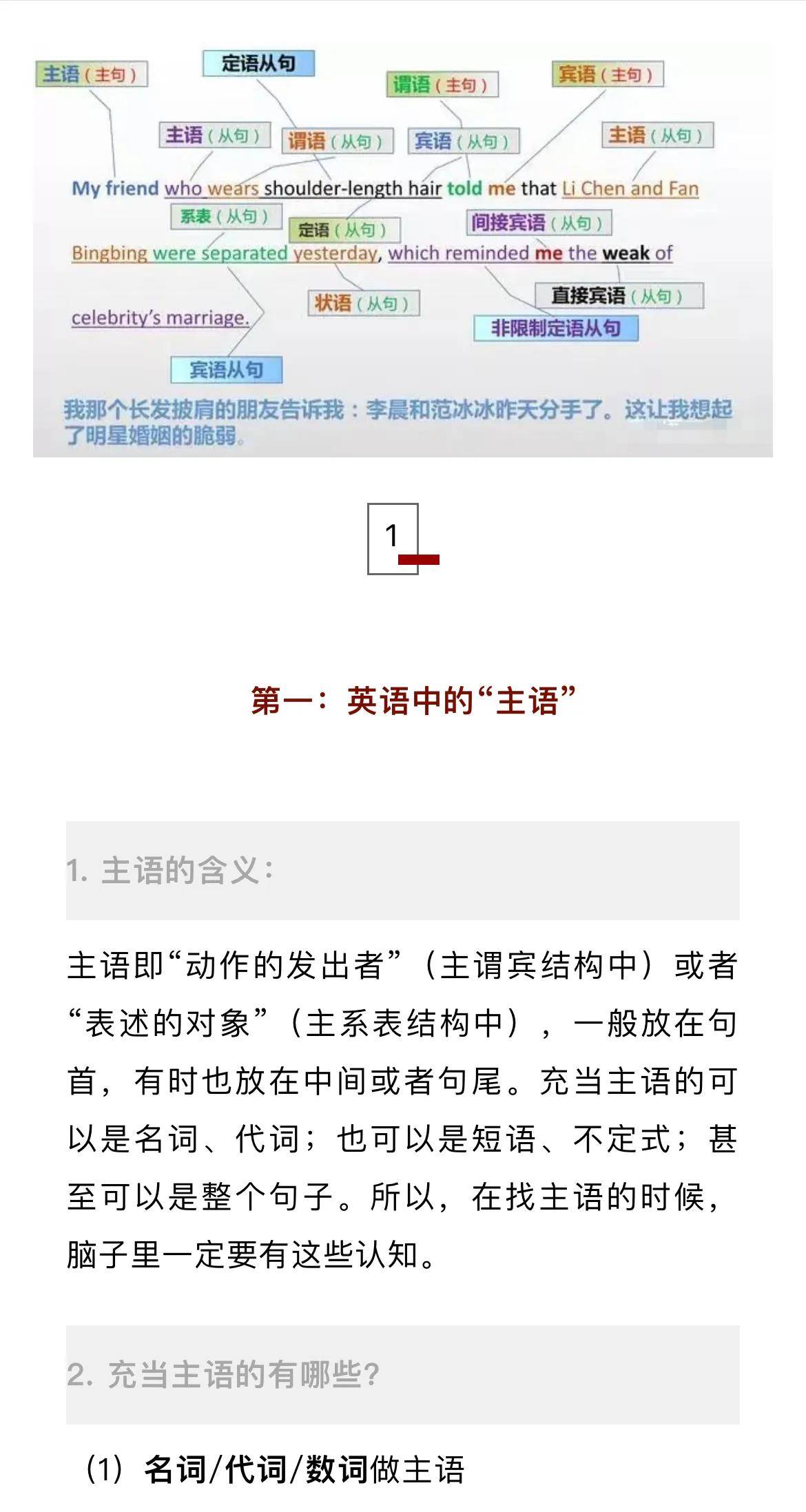 一文搞定英语中的主语、谓语、宾语、定语、状语、补语和表语