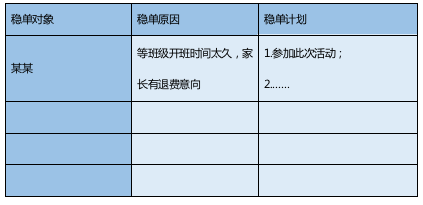 最新最全！“六一”活动方案，快安排上