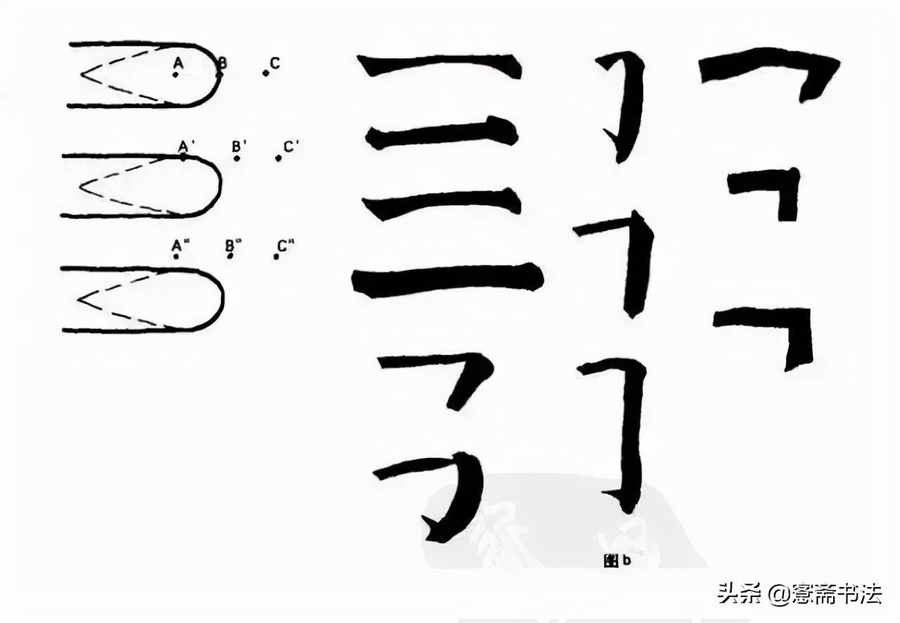 「愙斋书法」书法入门教程：零基础初学者怎样练习毛笔字？