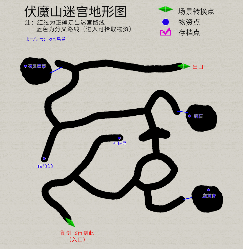 《天之痕》所有法宝的位置以及作用，法宝使用详细介绍，游戏攻略