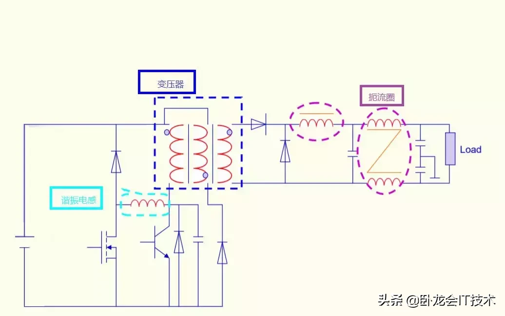 一说你就懂的电源知识——反激变压器设计过程