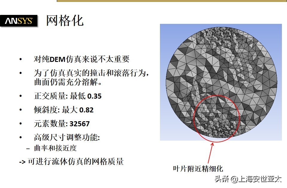 ANSYS Fluent的DEM模型(离散单元法)演示转鼓中的颗粒混合