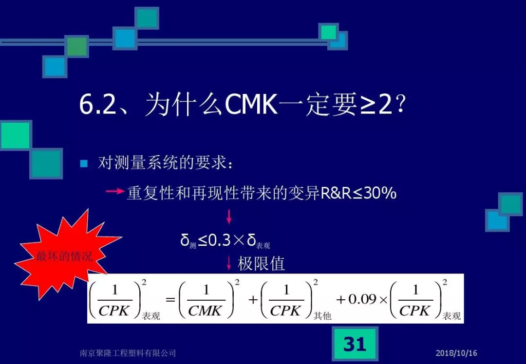 CPK，CMK和不合格率解析，终于说清楚了