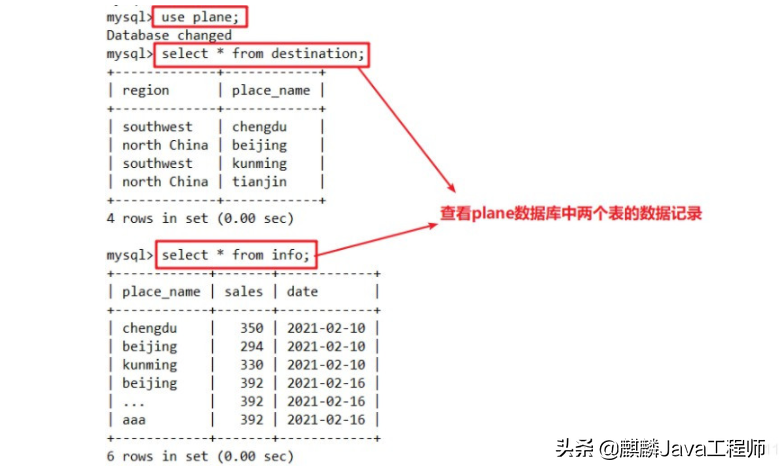 据说搞不懂MySQL高级语句，只能做CRUD？