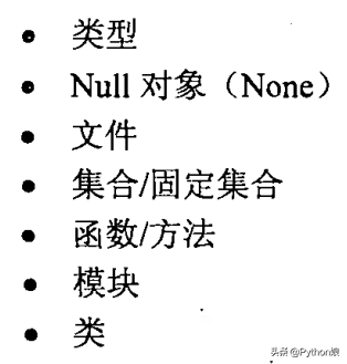 Python入门最完整的基础知识大全「纯干货，建议收藏」