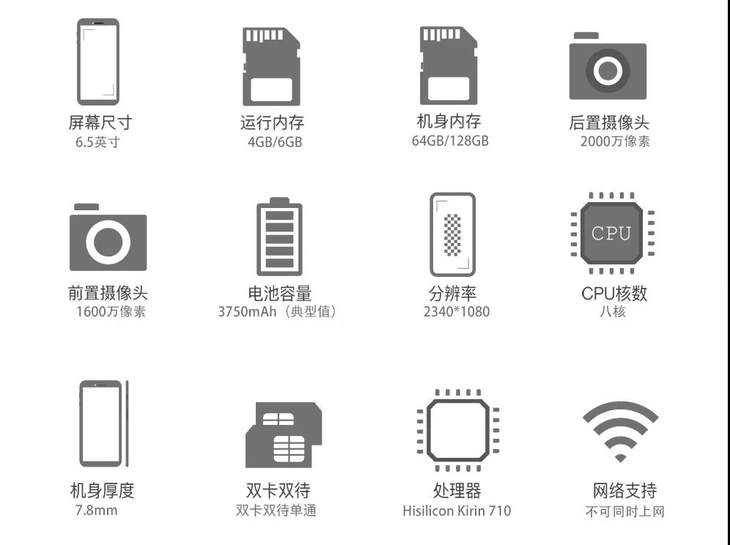 千元收割机荣耀8x：性价比斩杀