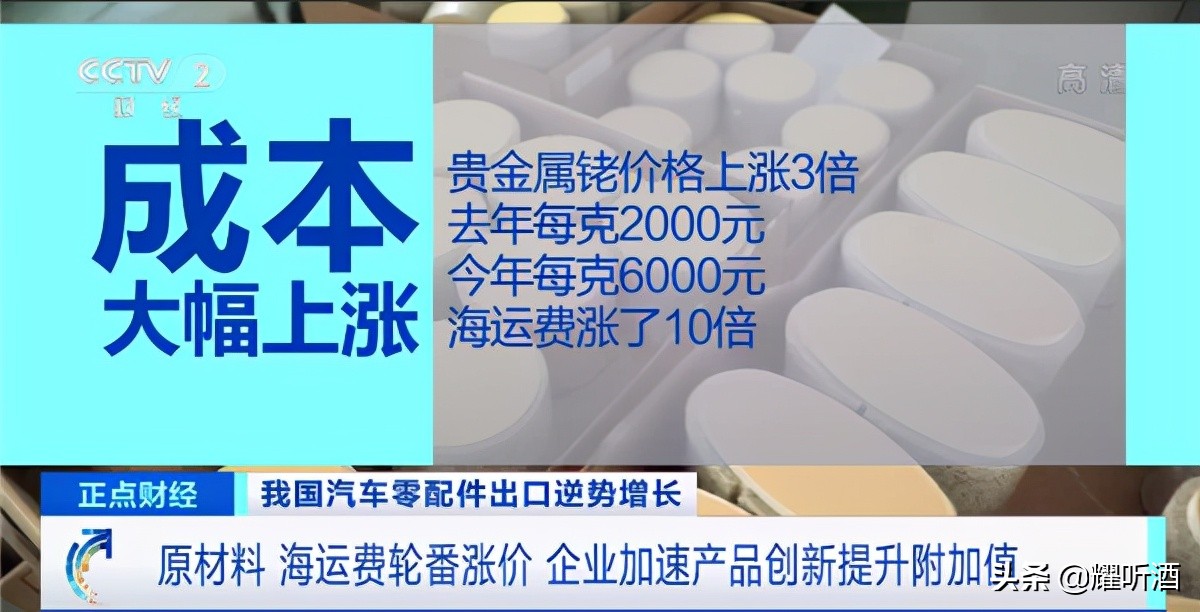 为何全球各式各样商品一直不停涨价：海运费暴涨10倍