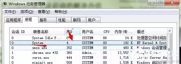 windows服务器如何处理80端口被占用