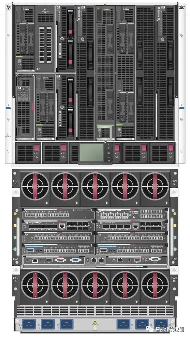 VISIO形状图库-H3C/HP/HPE 服务器/网络/安全/存储