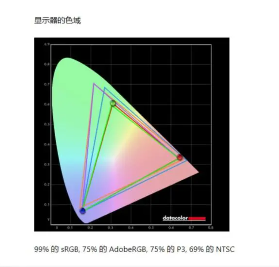 一体机适合谁用？能否满足商用与民用的不同需求？onebot M24A1