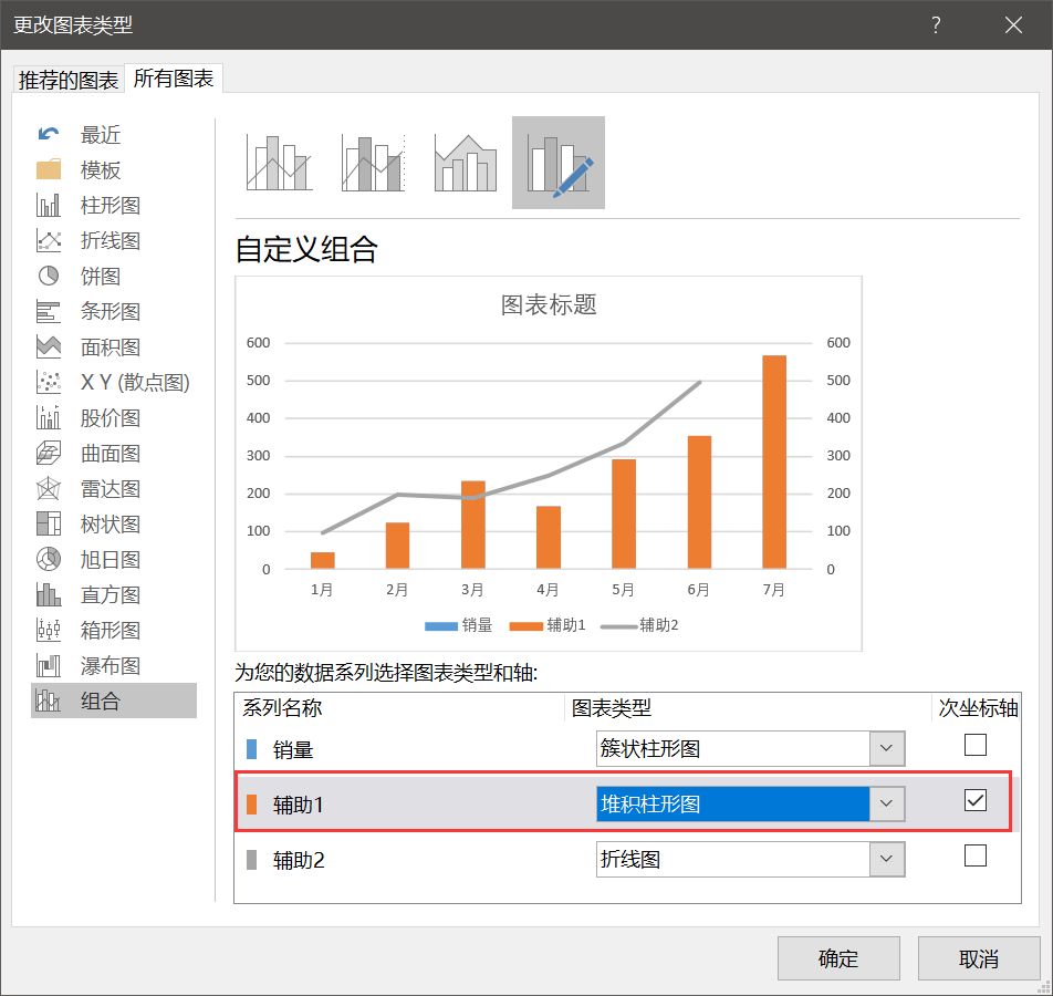 Excel制作带上升下降箭头的柱形图，瞬间高大上！