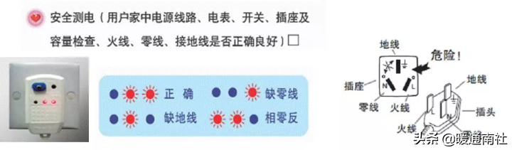 家用空调电源线、连机线安装规范操作指导