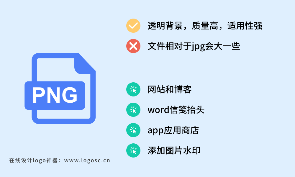 4种最常用的Logo文件格式