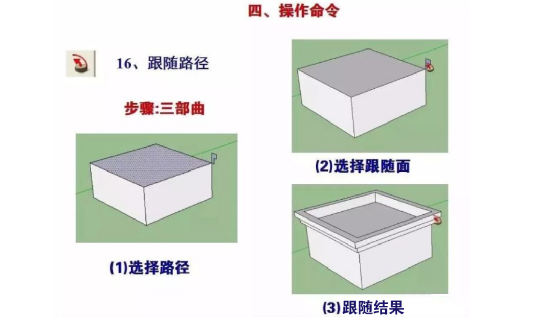 SU草图大师入门命令大全