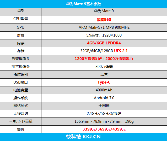 6+128感受如何？华为Mate 9高配版深度评测