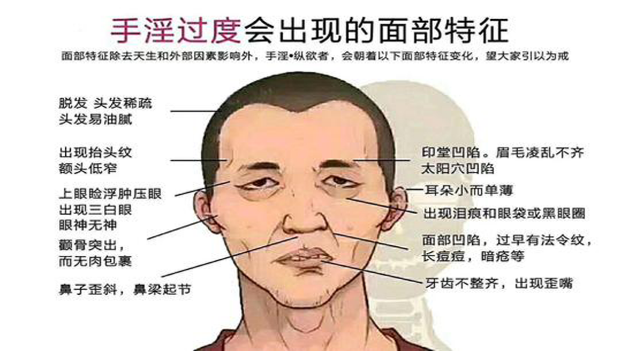 「男性健康」早泄有哪些症状，如何预防早泄呢？