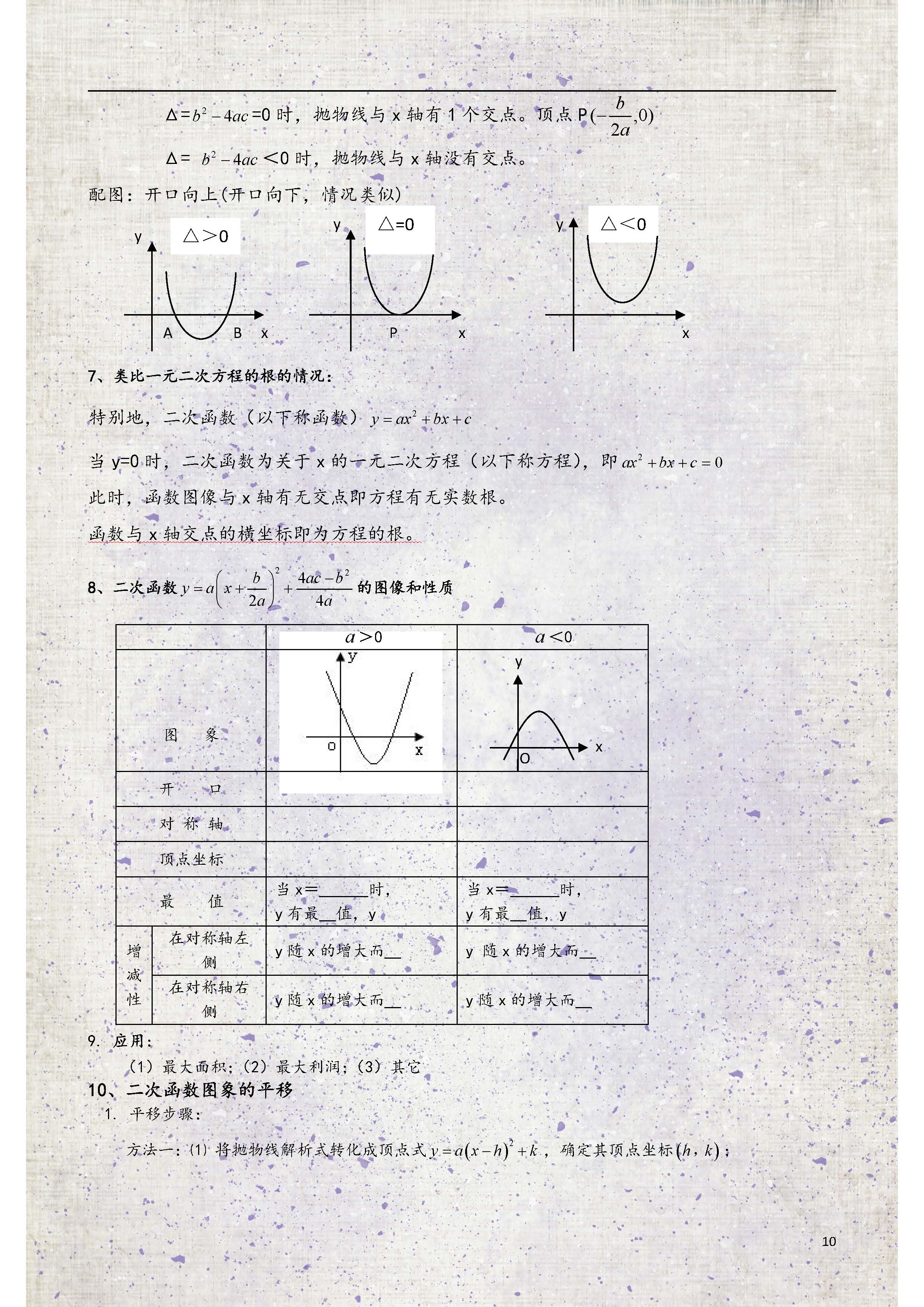 最全初中数学：函数知识点总结！掌握考试要点，轻松攻克重点内容