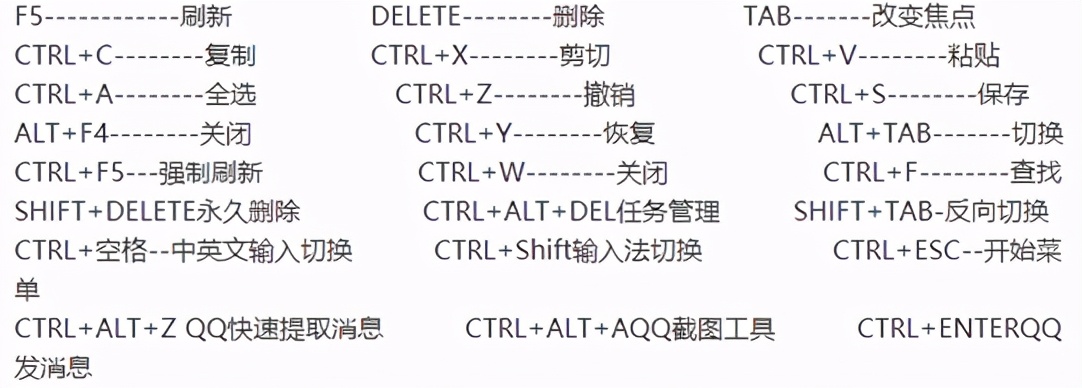 win系统的各种操作，你了解多少？