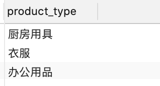 SQL分组函数和聚合函数的几点说明