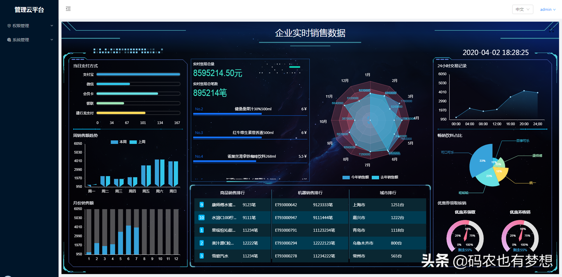 vue+antd搭建后台管理界面模版