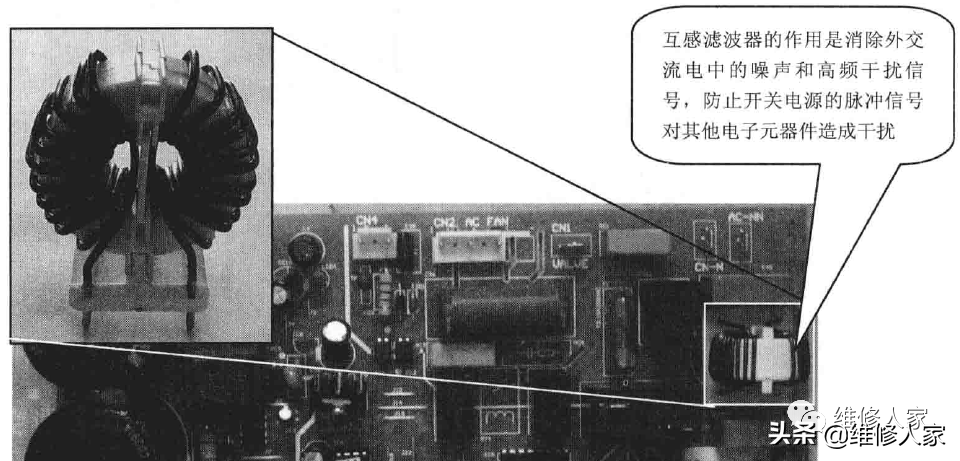 空调器电源电路的组成结构