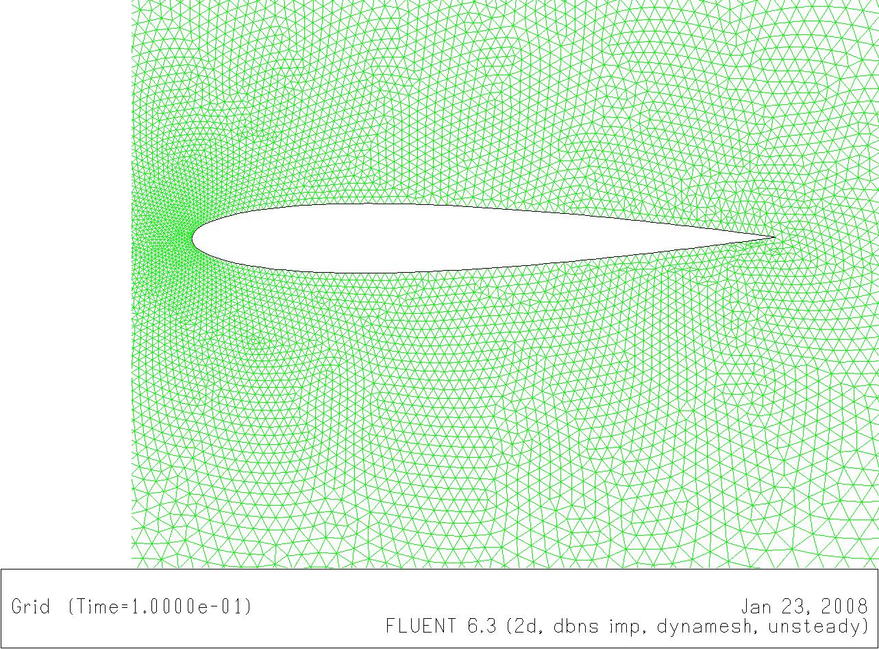 CAE应用之CFD Fluent仿真分析动网格教程