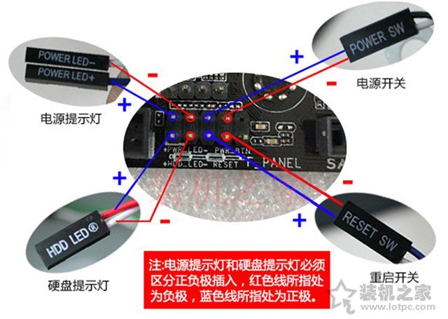 机箱上的跳线接在主板那些位置？台式电脑主板接线示意图解教程