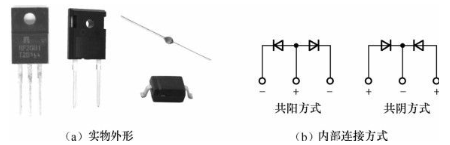 电子技术入门篇之七，二极管