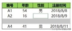 数据分析实践入门（一）：数据预处理