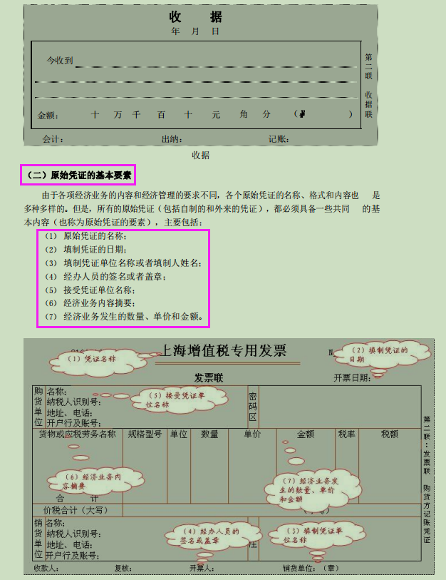 这才是出纳工作的详细操作内容，至今百看不腻，连目录都如此全