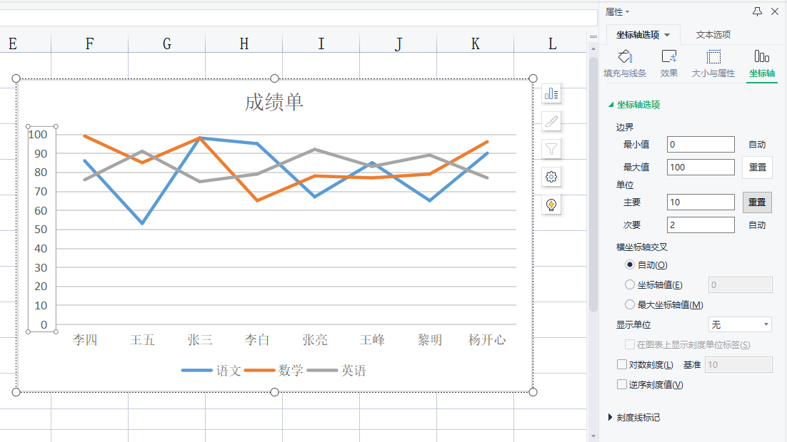 Excel小技巧｜表格中如何制作折线图