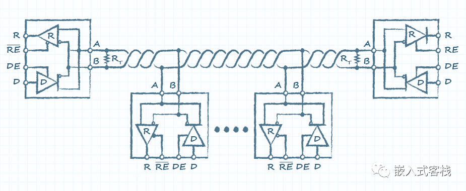 全网最详细的RS-485图文解析