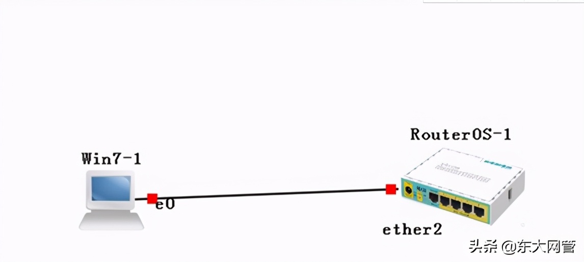 软路由RouterOS 设置LAN和DHCP