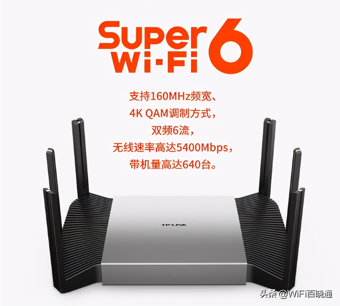 2021年上半年热门WiFi6路由器大盘点，买这些，没有错