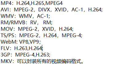 学会了这一招，以后视频格式转换只需要一秒钟